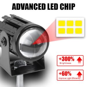WROXTER LED Fog Lamp Unit for Universal For Car Universal For Car